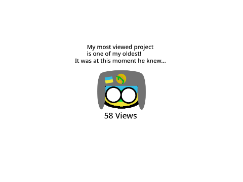 Add yourself scaled by most viewed project!