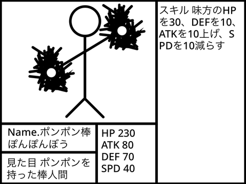 キャラ提案3