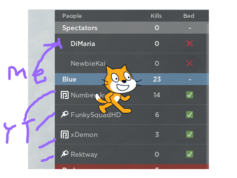 I MET YT IN ROBLOX