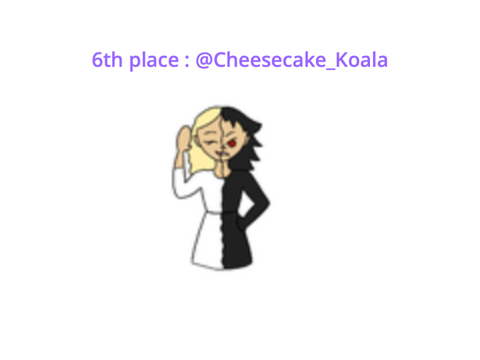 result for light cracker !