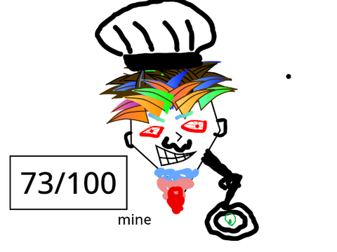 Remix and Redraw! 1st remix remix