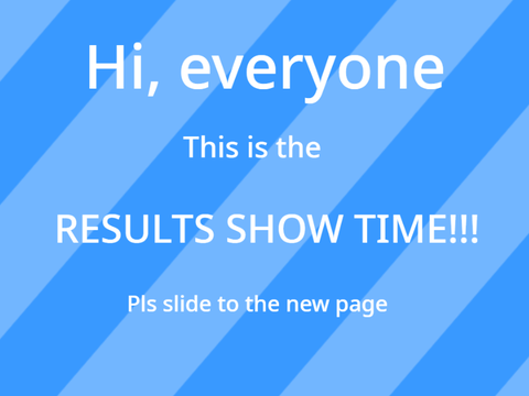 100+(April 28 till May 9) PFP Contest results has been announced....