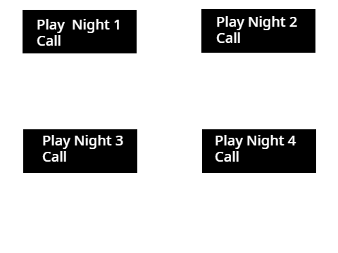 2022 Peripherals Phone Calls