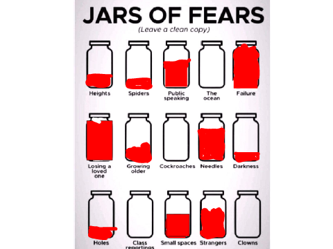 Fear Cups not jars '-' remix