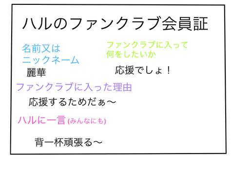 ハルのファンクラブ会員証 remix