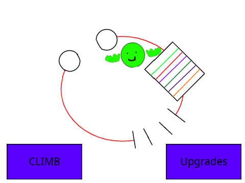 (W.I.P) Climber simulator