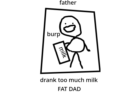 fat dad