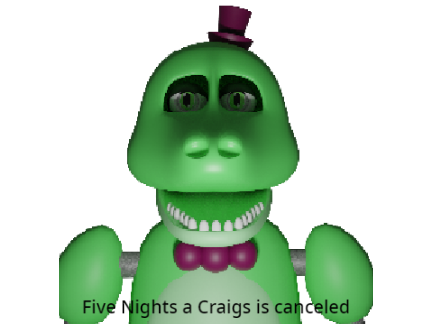 Five Nights a Craigs is canceled