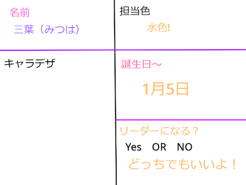 募集中！新人歌い手グループ！ remix