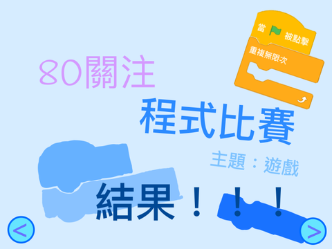 80關注程式比賽 結果！！！