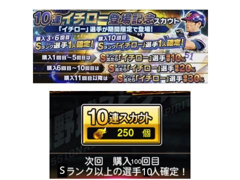 プロスピガチャ！(スマホ対応)