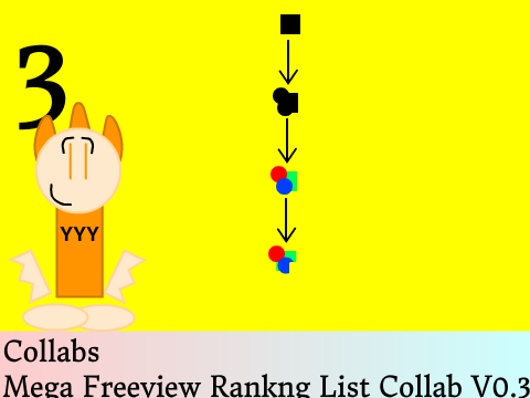 Mega Freeview Rankng List Collab V0.3