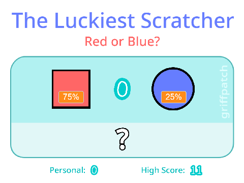 The Luckiest Scratcher but the odds are shown to you