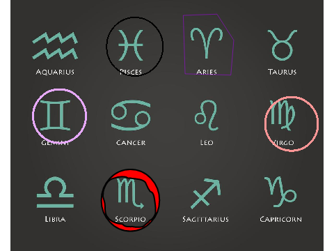 circle your zodiac :) remix