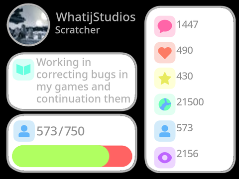 Stats by billybomb
