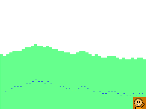 terrain generator test