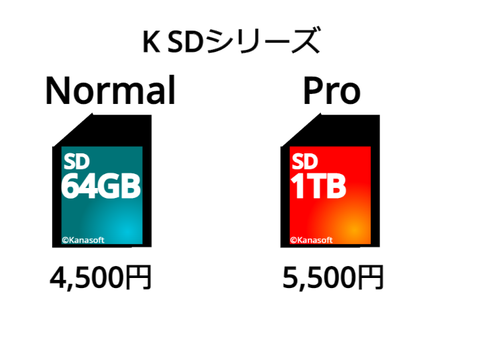 Kanasoft K SD/K SD.Pro