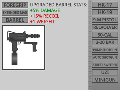 Weapon Attachment system