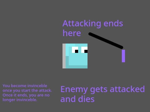 Concept art/Mechanics?