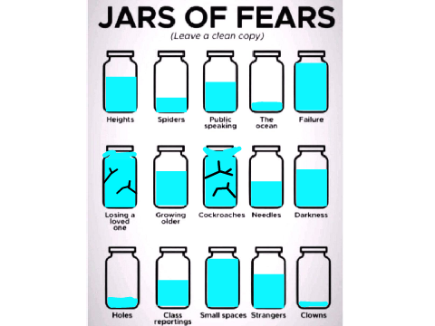 My fear jars