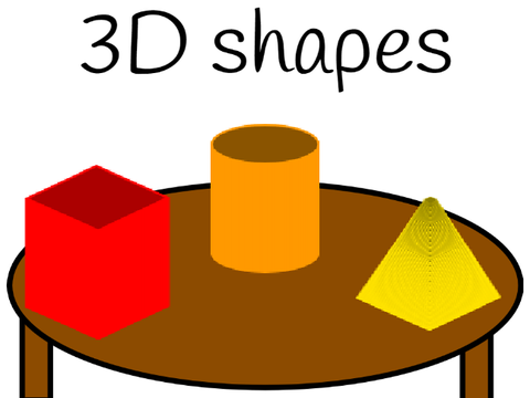 3D shapes