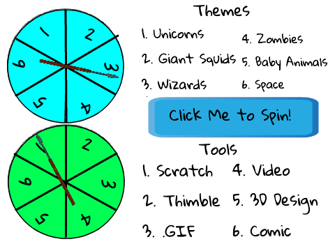 Wheels of Spinvention