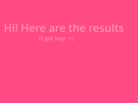 Results!