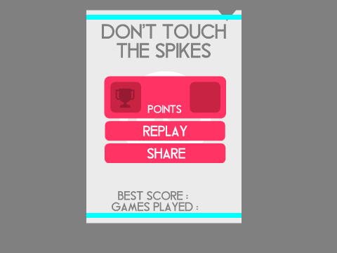 Don't Touch The Spikes remix