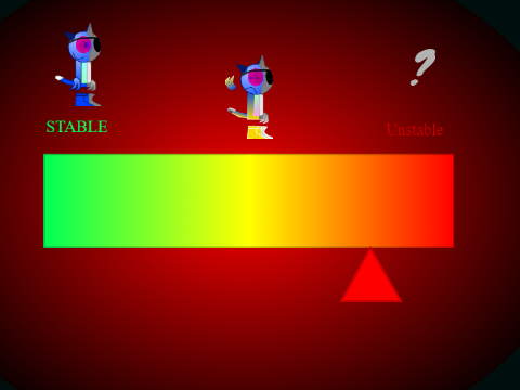 *Reshare* "Stability"