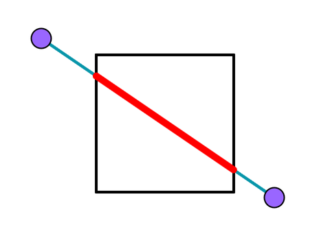Line Clipper