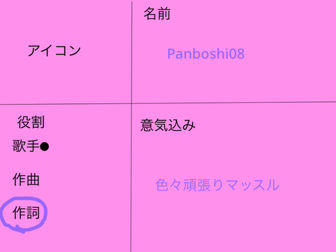 アイドル応募用紙 remix