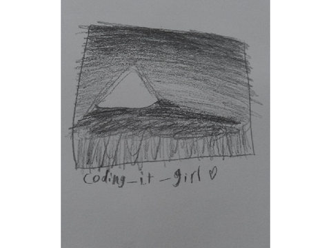 Drawing Profile Pictures