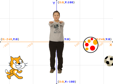 if on edge bounce implementation status