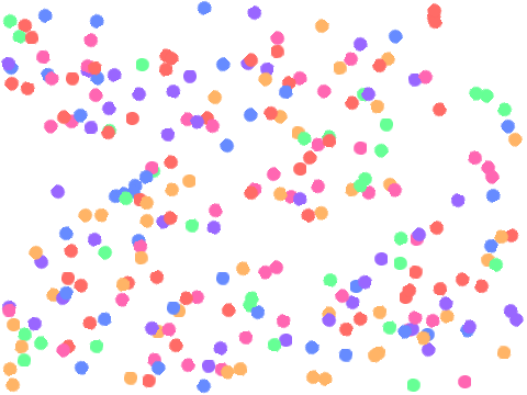 Just Particles