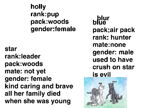 Star, Blue, and Holly