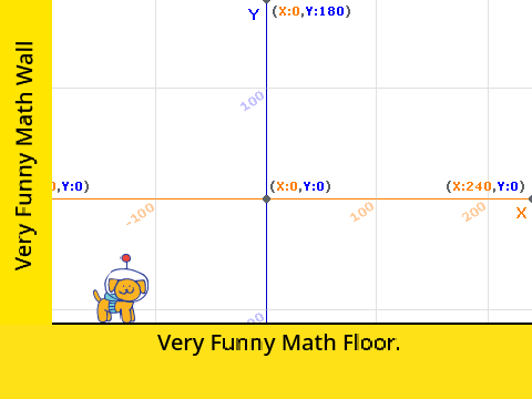 Funny Math Dog In Space.