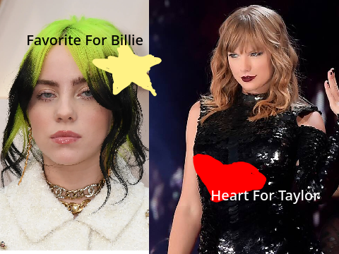Taylor Or Billie?! (the remake)