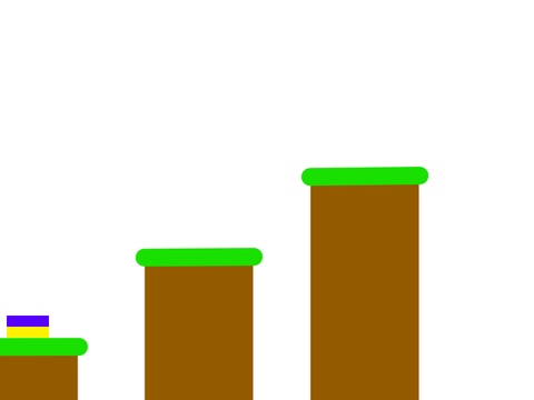 Ukraine ~A platformer~