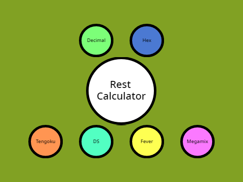Rest Calculator (RHModding)