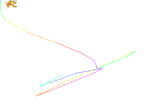 draw