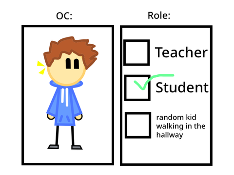 My sign up