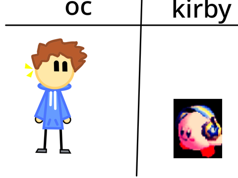 i will make you as Kirby (OPEN) remix-2