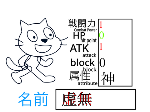 こいつを改造しろ！(合作用)Remodel this! (Combination action) 