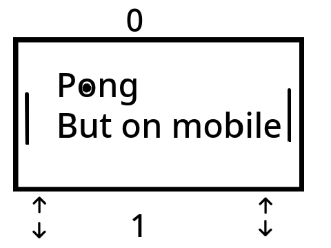Pong, mobile addition
