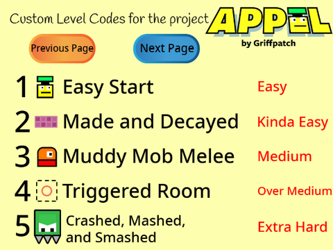 Appel Level Codes!