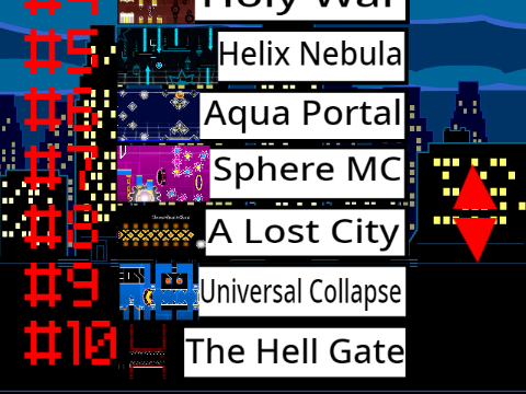 My top 10 fav MC's