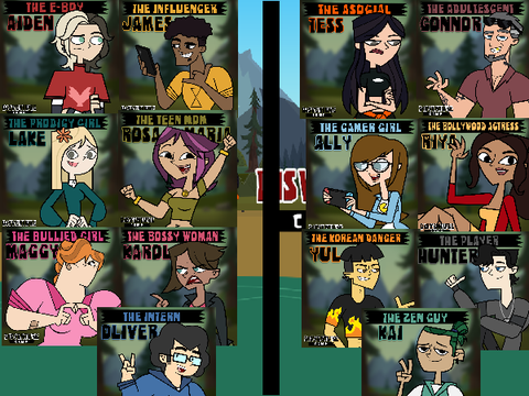 Disventure Camp Prediction