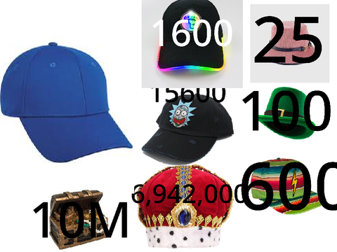 Hat clicker
