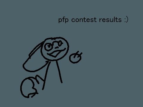 ♪ pfp contest results