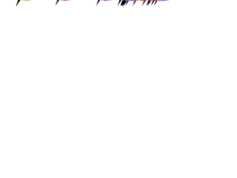 R U BORED? A GAME THAT NEVER ENDS ( ITS BAD!)
